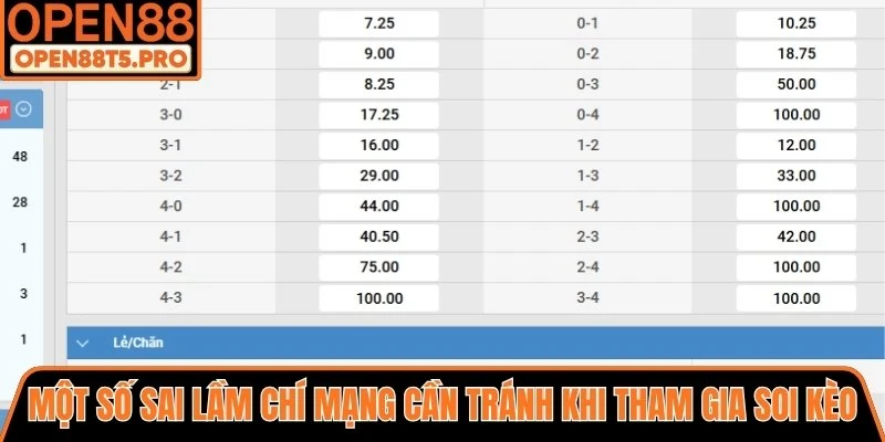 Một số sai lầm chí mạng cần tránh khi tham gia soi kèo